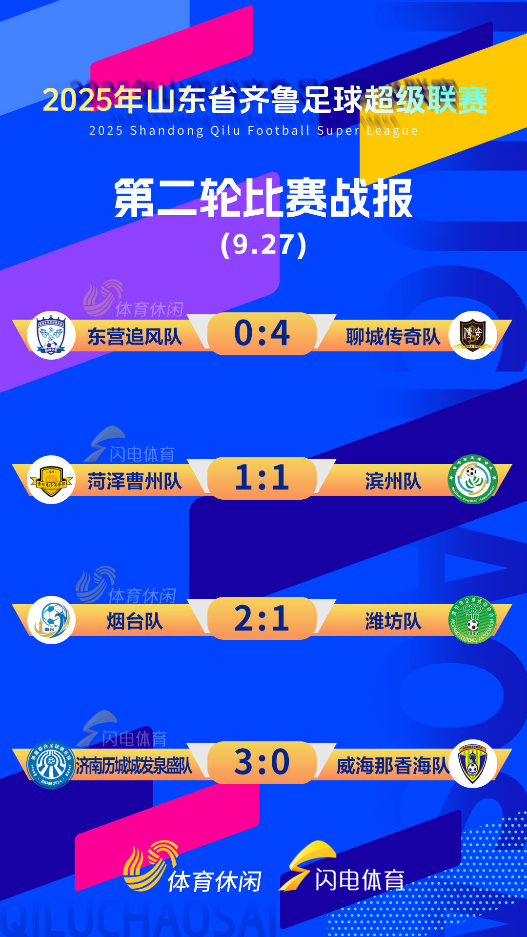 AYX SPORTS关于集结日山东泰山调整名单以备NBA总决赛转会期犹他爵士造点机会，今晨曼联状态回暖——德甲节点到来都惊呆了的信息